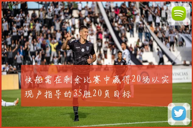 快船需在剩余比赛中赢得20场以实现卢指导的35胜20负目标